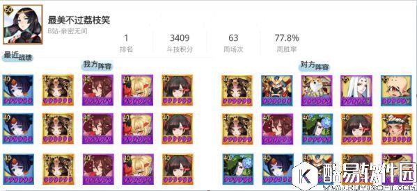 阴阳师7.16平安京斗技登顶战报：般若强控领跑天梯