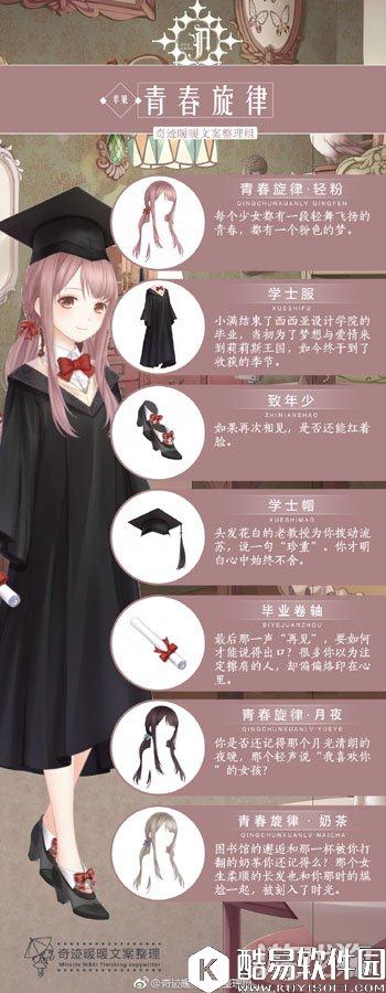 奇迹暖暖苹果联邦青春旋律套装文案欣赏