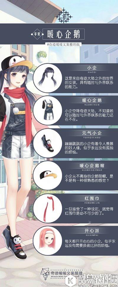 奇迹暖暖暖心企鹅套装文案介绍