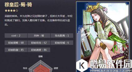 率土之滨穆皇后适合搭配什么武将 穆皇后武将搭配