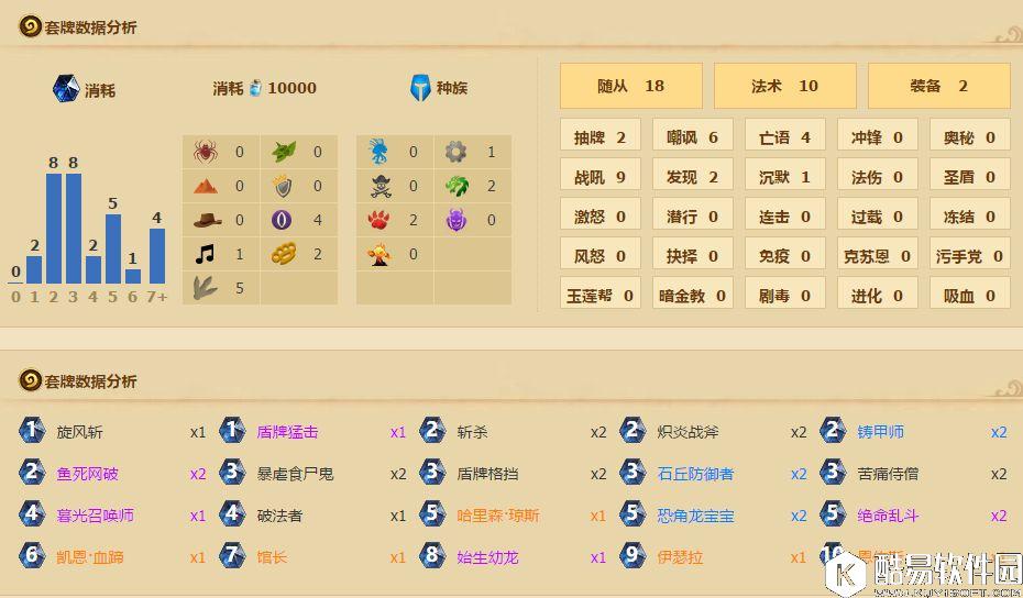 炉石传说恩佐斯防战卡组攻略分享