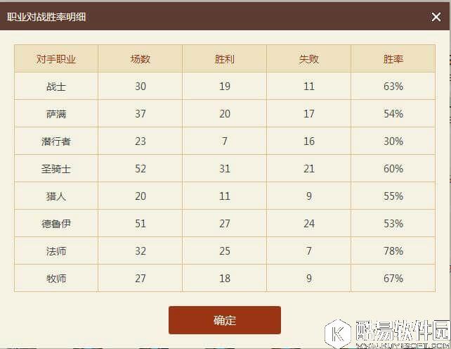 炉石传说恩佐斯防战卡组攻略分享