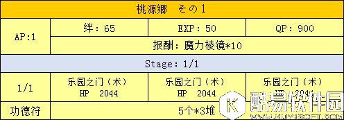 FGO天竺西游三藏活动攻略 桃园乡副本配置表(NGA版) FGO天竺西游三藏活动攻略 桃园乡副本配置表(NGA版)