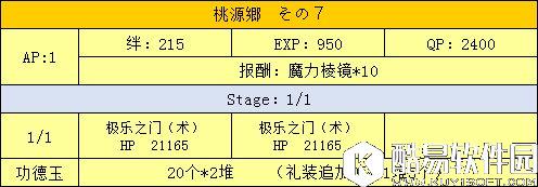 FGO天竺西游三藏活动攻略 桃园乡副本配置表（NGA版）