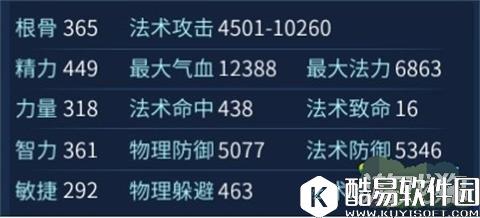 倩女幽魂装备属性全面解析 新手必看心得