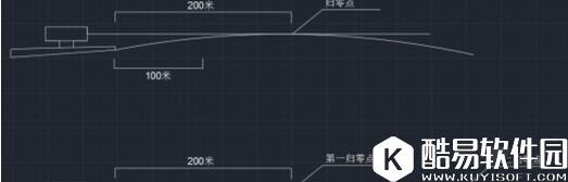 绝地求生大逃杀高倍镜距离归零8倍镜怎么用