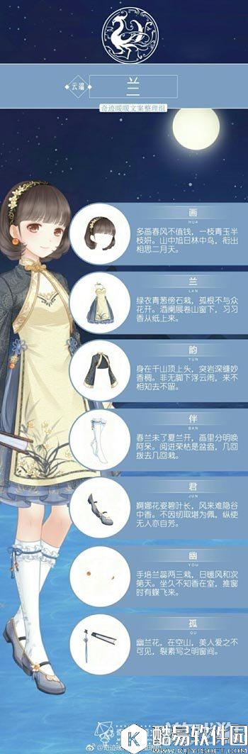 奇迹暖暖云端帝国兰套装文案欣赏