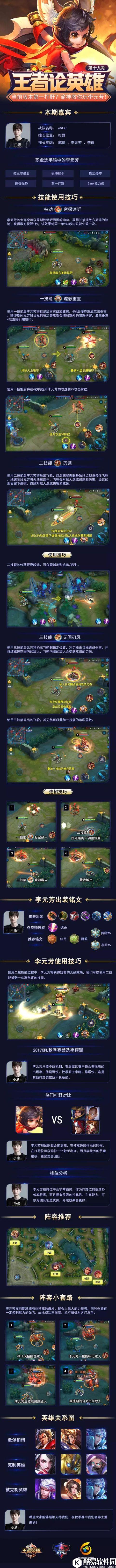 王者荣耀李元芳打野教学：一图秒懂打野精髓