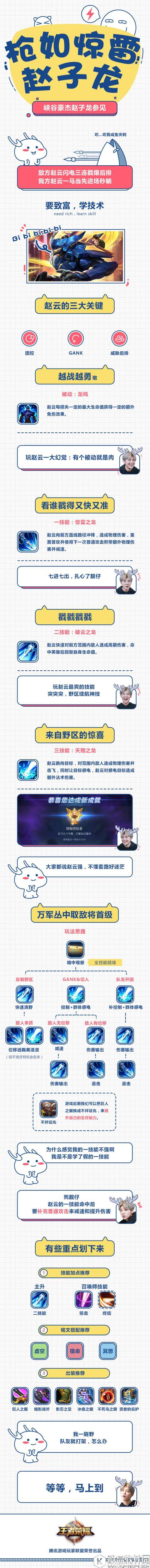 天美亲儿子真的不能玩了吗？教你如何发挥赵云的真正实力！