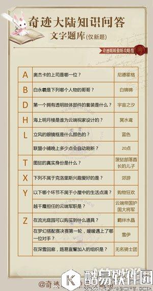 奇迹暖暖奇迹大陆知识问答答案总汇