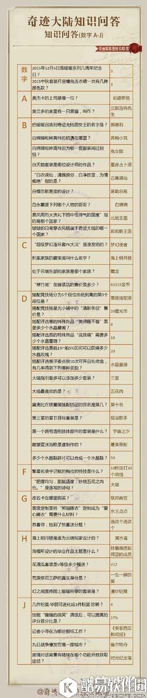 奇迹暖暖奇迹大陆知识问答答案总汇