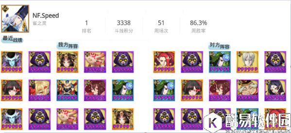 兵俑削弱前的狂欢?阴阳师7.29平安京斗技登顶战报 兵俑削弱前的狂欢?阴阳师7.29平安京斗技登顶战报