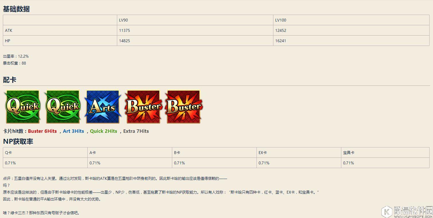 斯卡哈测评FGO斯卡哈测评 斯卡哈值不值得抽