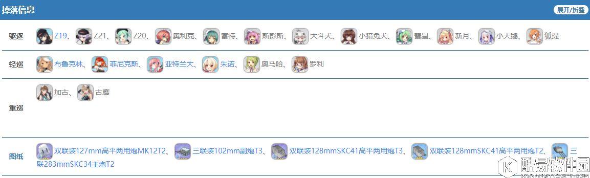 碧蓝航线夏活异色格作战地图C1攻略 C1地图攻略与掉落信息