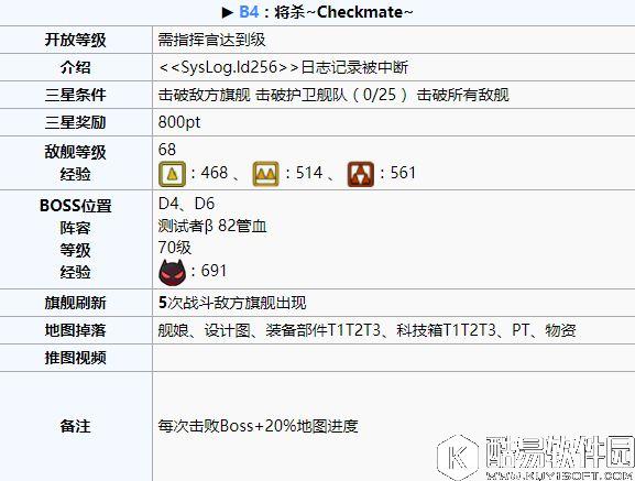 碧蓝航线夏活异色格作战地图B4攻略 B4地图攻略与掉落信息 碧蓝航线夏活异色格作战地图B4攻略 B4地图攻略与掉落信息