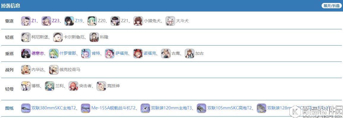 碧蓝航线夏活异色格作战地图B4攻略 B4地图攻略与掉落信息 碧蓝航线夏活异色格作战地图B4攻略 B4地图攻略与掉落信息