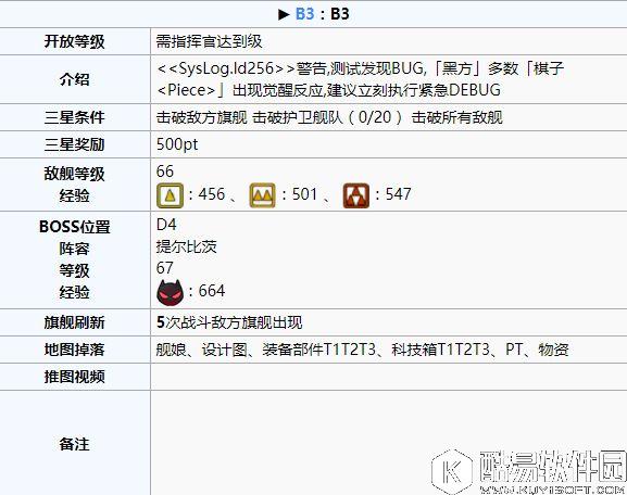 碧蓝航线夏活异色格作战地图B3攻略 B3地图攻略与掉落信息