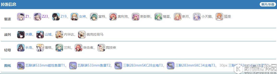 碧蓝航线夏活异色格作战地图B3攻略 B3地图攻略与掉落信息