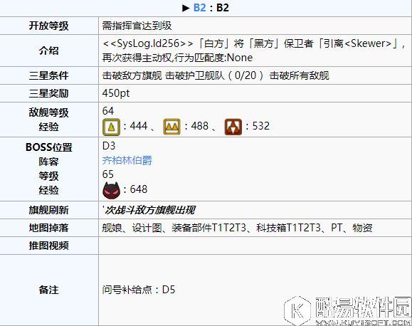 碧蓝航线夏活异色格作战地图B2攻略 B2地图攻略与掉落信息