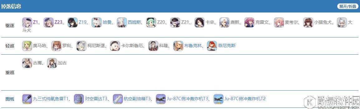 碧蓝航线夏活异色格作战地图B2攻略 B2地图攻略与掉落信息