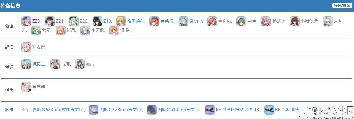 碧蓝航线夏活异色格作战地图B1攻略 B1地图攻略与掉落信息 碧蓝航线夏活异色格作战地图B1攻略 B1地图攻略与掉落信息