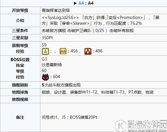 碧蓝航线夏活异色格作战地图A4攻略 A4地图攻略与掉落信息