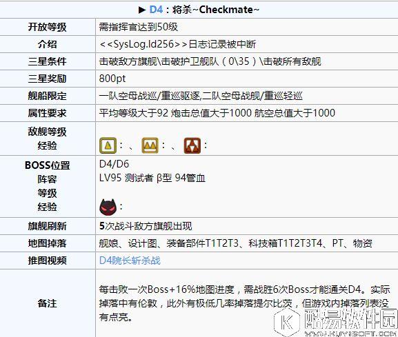 碧蓝航线夏活异色格作战地图D4攻略 D4地图攻略与掉落信息