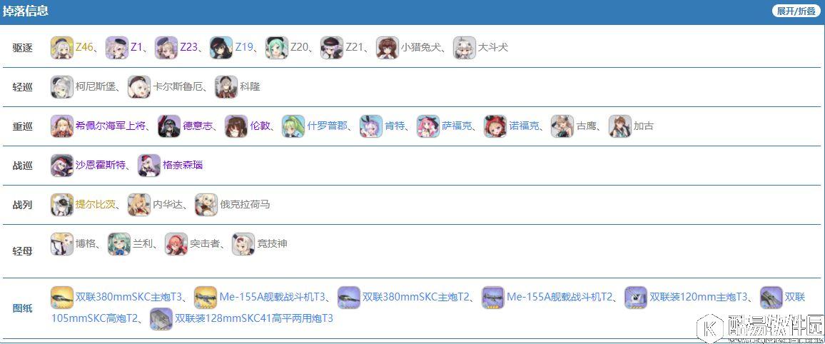 碧蓝航线夏活异色格作战地图D4攻略 D4地图攻略与掉落信息