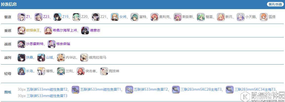 碧蓝航线夏活异色格作战地图D3攻略 D3地图攻略与掉落信息