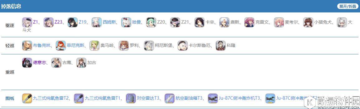 碧蓝航线夏活异色格作战地图D2攻略 D2地图攻略与掉落信息