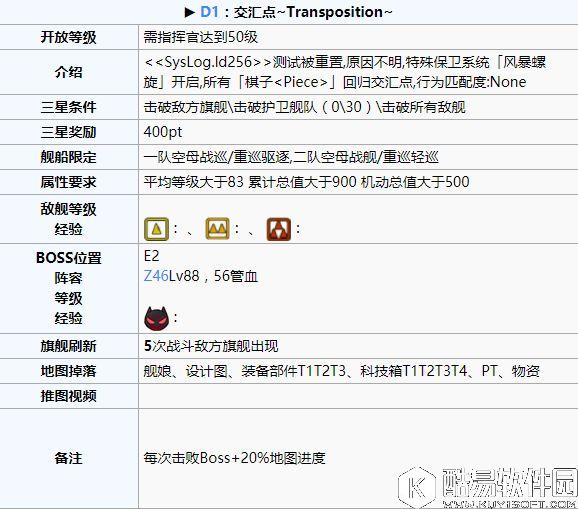 碧蓝航线夏活异色格作战地图D1攻略 D1地图攻略与掉落信息