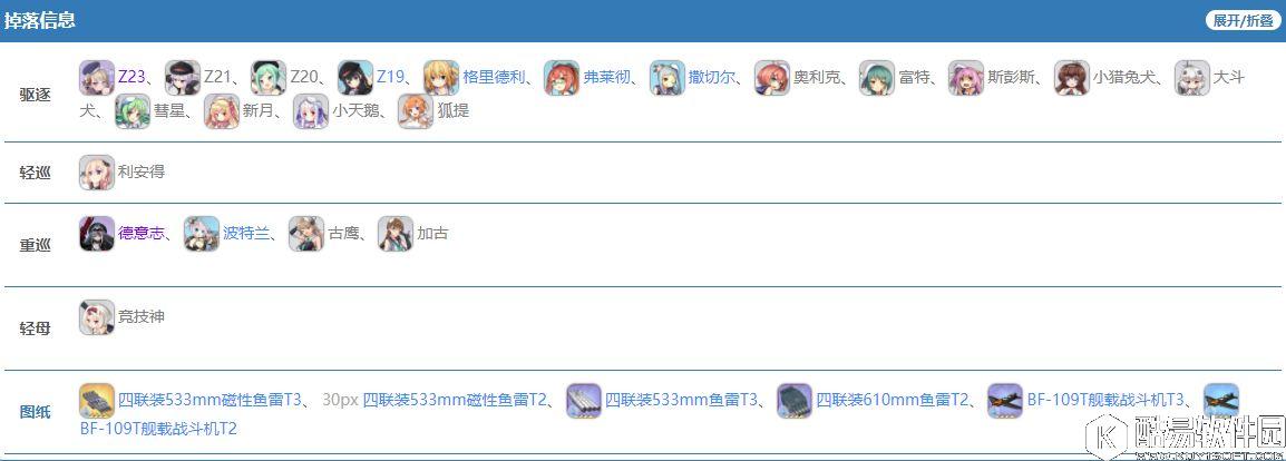 碧蓝航线夏活异色格作战地图D1攻略 D1地图攻略与掉落信息