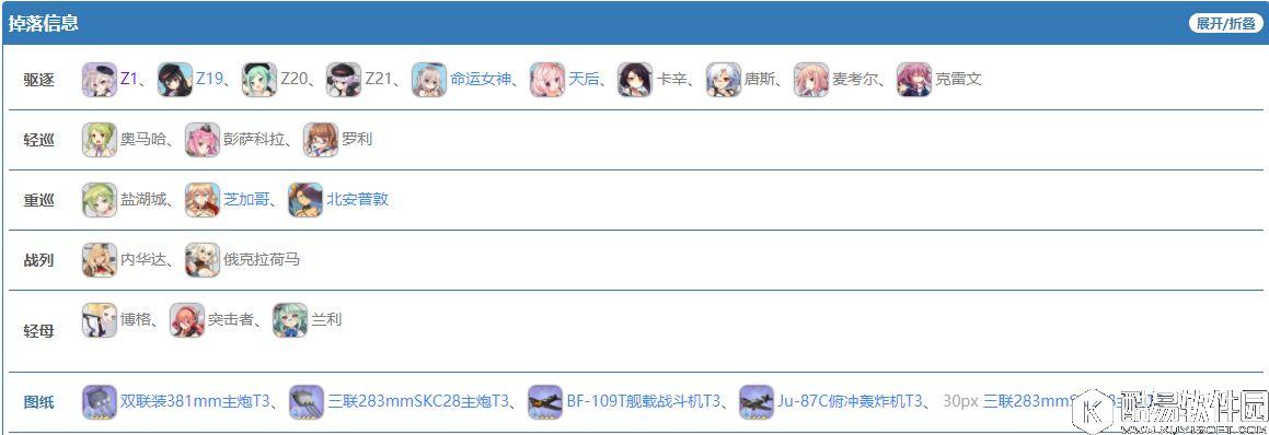 碧蓝航线夏活异色格作战地图C4攻略 C4地图攻略与掉落信息