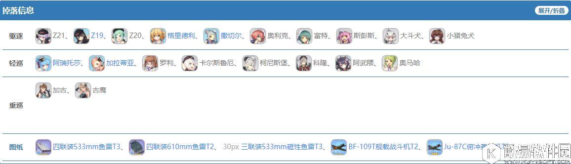 碧蓝航线夏活异色格作战地图C3攻略 C3地图攻略与掉落信息