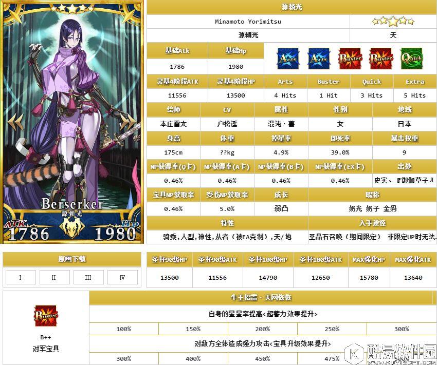 FGO鬼岛活动卡池分析 源赖光属性技能评价值不值得抽