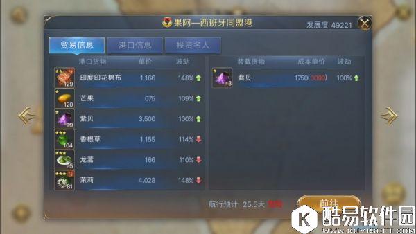 大航海之路印度商路24小时行情贸易探秘解析