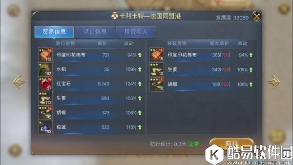 大航海之路印度商路24小时行情贸易探秘解析