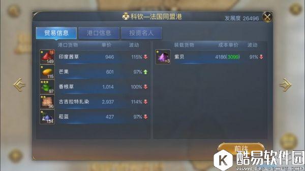 大航海之路印度商路24小时行情贸易探秘解析