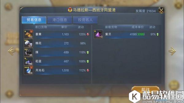 大航海之路印度商路24小时行情贸易探秘解析