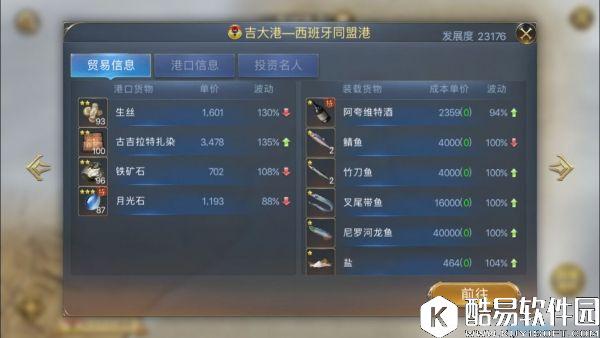 大航海之路印度商路24小时行情贸易探秘解析