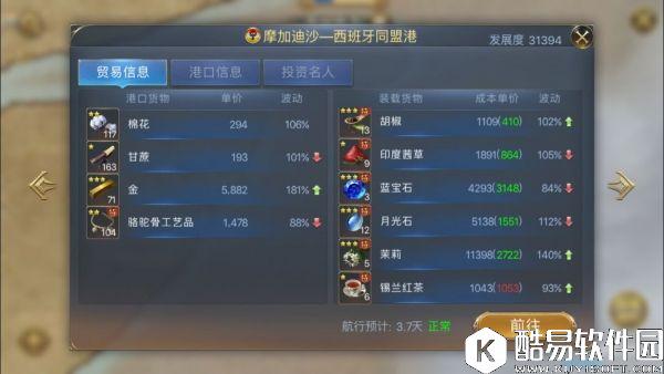 大航海之路印度商路24小时行情贸易探秘解析