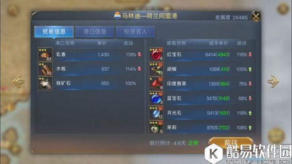 大航海之路印度商路24小时行情贸易探秘解析