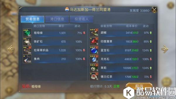 大航海之路印度商路24小时行情贸易探秘解析