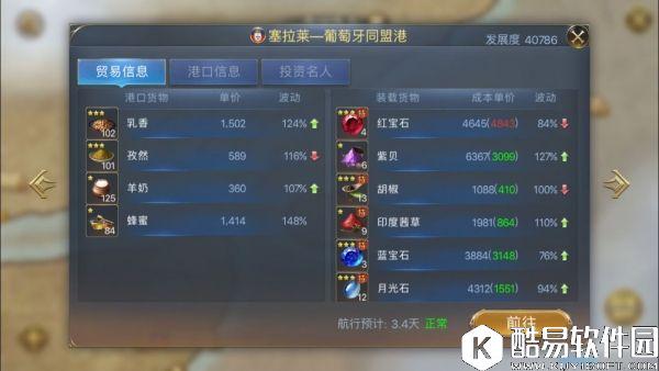 大航海之路印度商路24小时行情贸易探秘解析