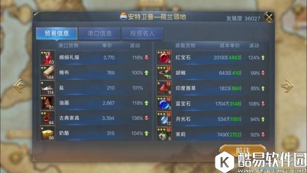 大航海之路印度商路24小时行情贸易探秘解析