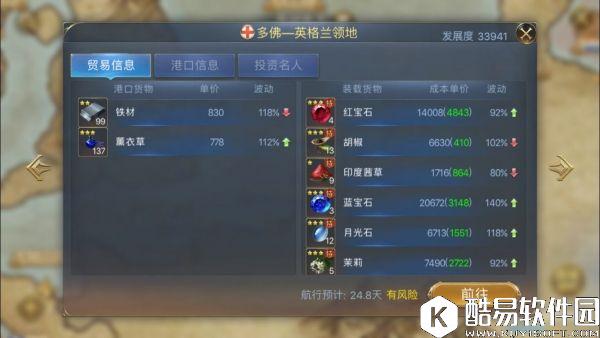 大航海之路印度商路24小时行情贸易探秘解析