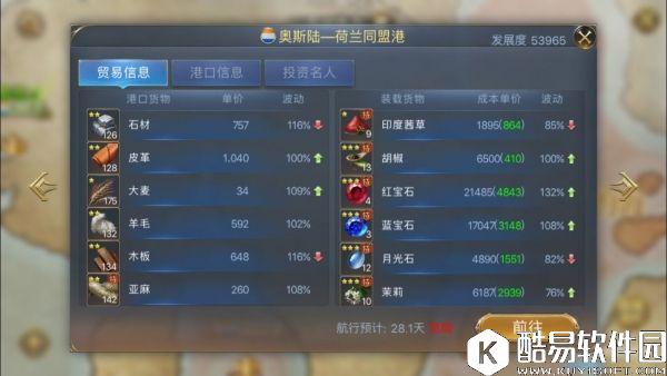 大航海之路印度商路24小时行情贸易探秘解析