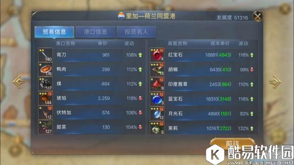 大航海之路印度商路24小时行情贸易探秘解析