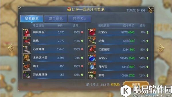 大航海之路印度商路24小时行情贸易探秘解析