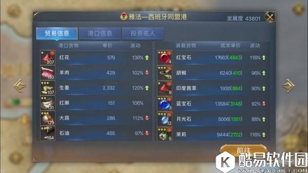 大航海之路印度商路24小时行情贸易探秘解析